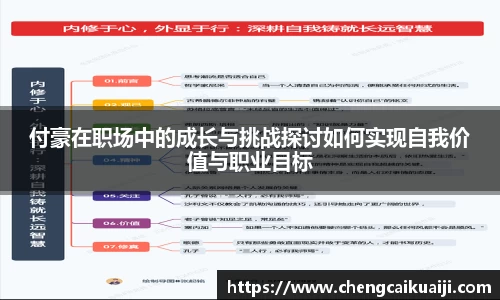 付豪在职场中的成长与挑战探讨如何实现自我价值与职业目标